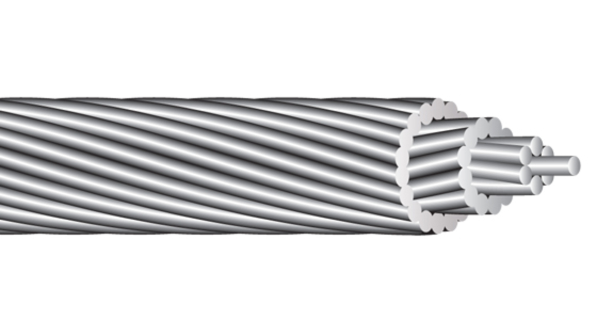 Normal ACSR conductors