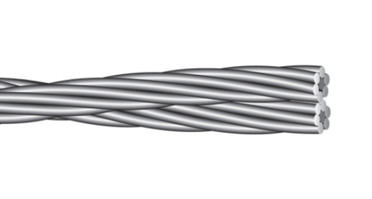 T2-ACSR conductors